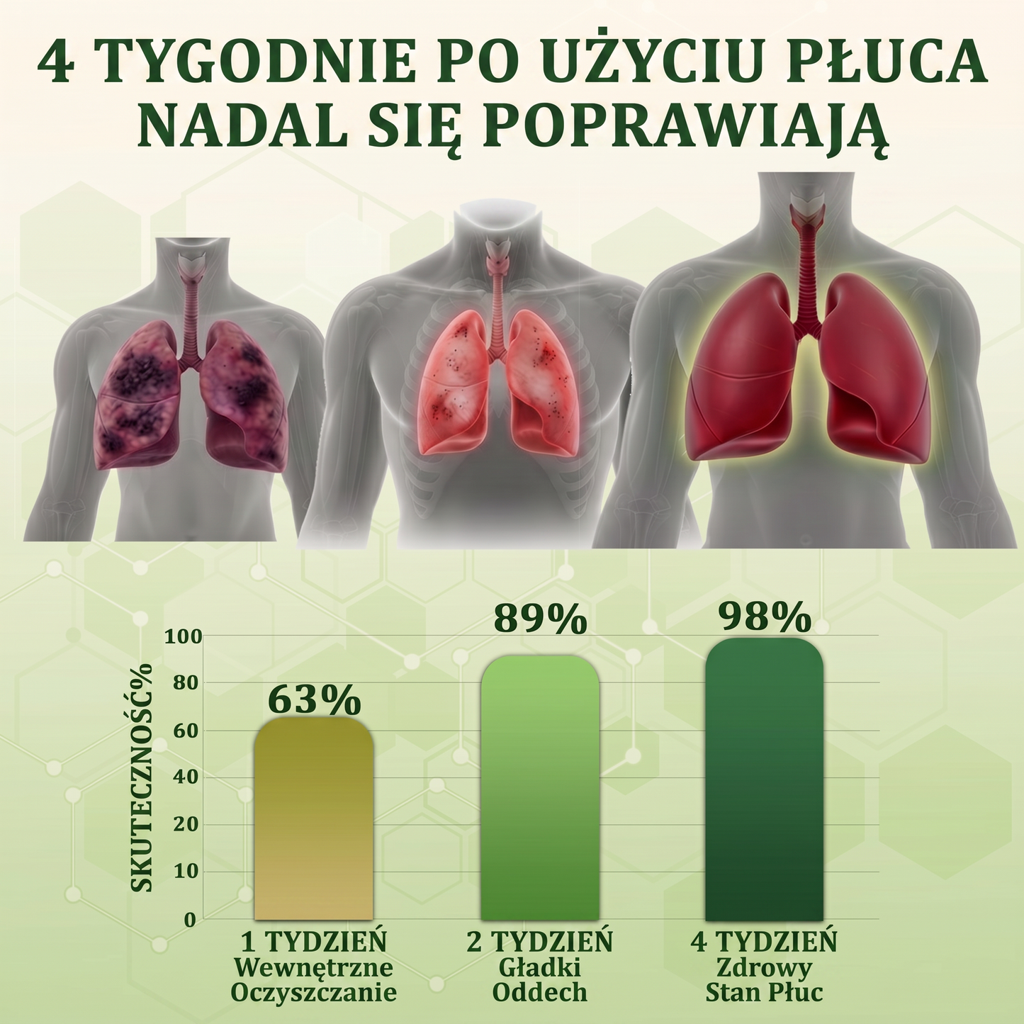 🇵🇱 𝐖𝐲𝐬𝐨𝐤𝐢𝐞𝐣 𝐣𝐚𝐤𝐨ś𝐜𝐢 𝐩𝐨𝐥𝐬𝐤𝐢 𝐩𝐫𝐨𝐝𝐮𝐤𝐭, 𝒘𝒚𝒔𝒚ł𝒌𝒂 𝒛 𝒌𝒓𝒂𝒋𝒖✅𝐙𝐢𝐨ł𝐨𝐰𝐲 𝐰𝐚𝐩𝐨𝐫𝐲𝐳𝐚𝐭𝐨𝐫 𝐝𝐨 𝐩ł𝐮𝐜 𝐌𝐮𝐫𝐰𝐨𝐧® (👨‍⚕️ 𝐒𝐤𝐮𝐭𝐞𝐜𝐳𝐧𝐲 𝐧𝐚: 𝐤𝐚𝐬𝐳𝐞𝐥, 𝐝𝐮𝐬𝐳𝐧𝐨ś𝐜𝐢, 𝐟𝐥𝐞𝐠𝐦ę, 𝐳𝐚𝐭𝐤𝐚𝐧𝐲 𝐧𝐨𝐬, 𝐳𝐚𝐩𝐚𝐥𝐞𝐧𝐢𝐞 𝐨𝐬𝐤𝐫𝐳𝐞𝐥𝐢, 𝐚𝐥𝐞𝐫𝐠𝐢ę 𝐢 𝐩𝐫𝐨𝐛𝐥𝐞𝐦𝐲 𝐳 𝐩ł𝐮𝐜𝐚𝐦𝐢)4💖
