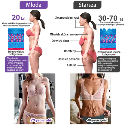Polecany przez dermatologów🥇 |🍇 Vitalisys® PDRN Multi-Peptide Masujący Krem do Ciała – przeciwstarzeniowy, nawilżający, ujędrniający, regenerujący, wyrównujący koloryt, redukuje trądzik, przebarwienia, brodawki, znamiona i łuszczycę.❤️