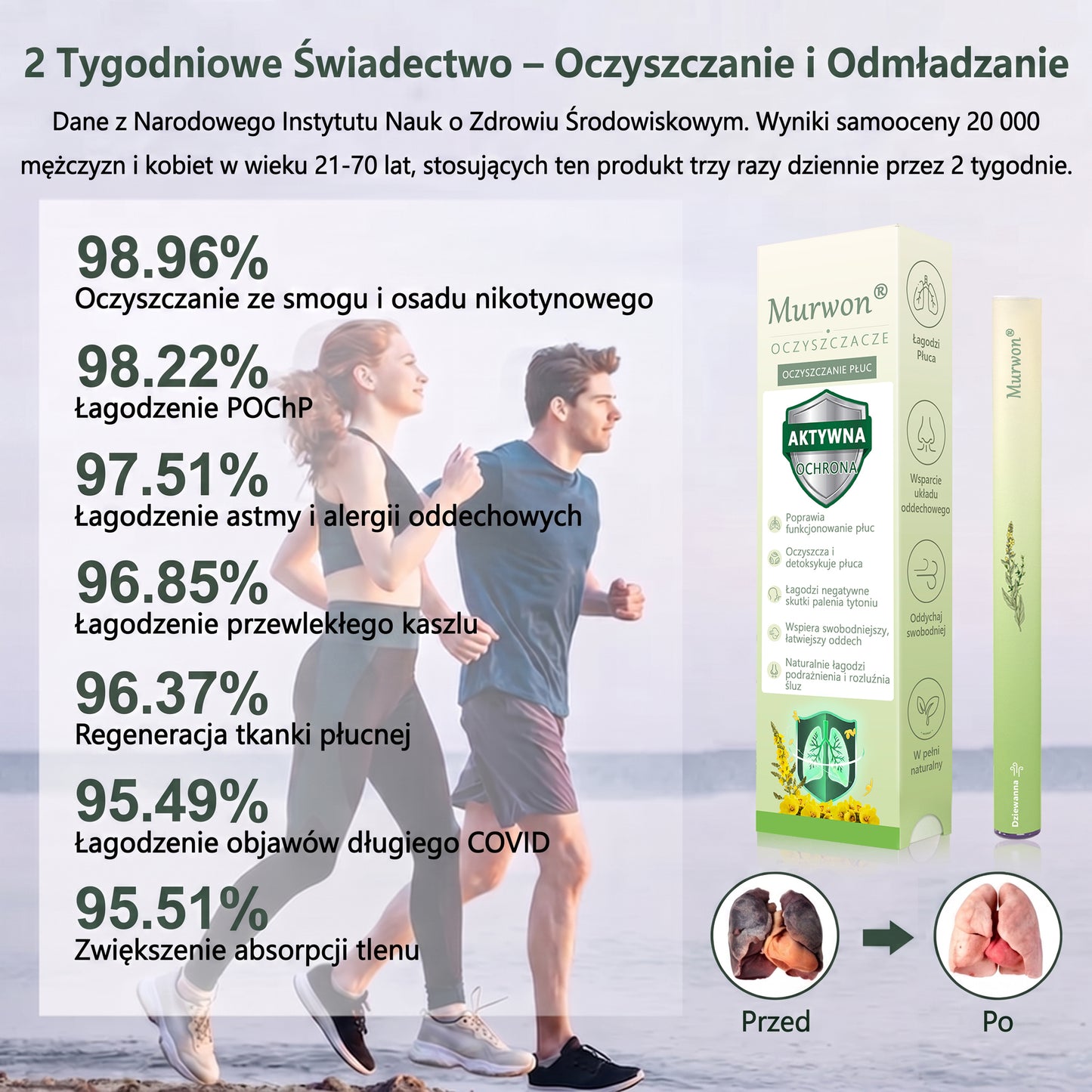 🇵🇱 𝐖𝐲𝐬𝐨𝐤𝐢𝐞𝐣 𝐣𝐚𝐤𝐨ś𝐜𝐢 𝐩𝐨𝐥𝐬𝐤𝐢 𝐩𝐫𝐨𝐝𝐮𝐤𝐭, 𝒘𝒚𝒔𝒚ł𝒌𝒂 𝒛 𝒌𝒓𝒂𝒋𝒖✅𝐙𝐢𝐨ł𝐨𝐰𝐲 𝐰𝐚𝐩𝐨𝐫𝐲𝐳𝐚𝐭𝐨𝐫 𝐝𝐨 𝐩ł𝐮𝐜 𝐌𝐮𝐫𝐰𝐨𝐧® (👨‍⚕️ 𝐒𝐤𝐮𝐭𝐞𝐜𝐳𝐧𝐲 𝐧𝐚: 𝐤𝐚𝐬𝐳𝐞𝐥, 𝐝𝐮𝐬𝐳𝐧𝐨ś𝐜𝐢, 𝐟𝐥𝐞𝐠𝐦ę, 𝐳𝐚𝐭𝐤𝐚𝐧𝐲 𝐧𝐨𝐬, 𝐳𝐚𝐩𝐚𝐥𝐞𝐧𝐢𝐞 𝐨𝐬𝐤𝐫𝐳𝐞𝐥𝐢, 𝐚𝐥𝐞𝐫𝐠𝐢ę 𝐢 𝐩𝐫𝐨𝐛𝐥𝐞𝐦𝐲 𝐳 𝐩ł𝐮𝐜𝐚𝐦𝐢)4💖