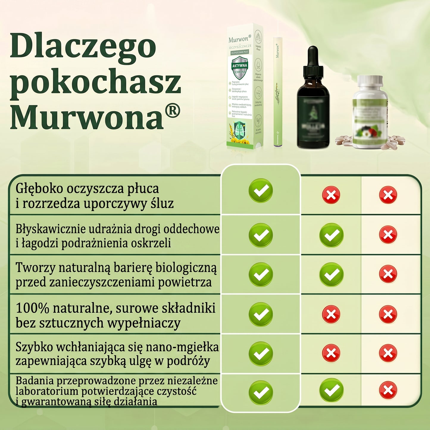 🇵🇱 𝐖𝐲𝐬𝐨𝐤𝐢𝐞𝐣 𝐣𝐚𝐤𝐨ś𝐜𝐢 𝐩𝐨𝐥𝐬𝐤𝐢 𝐩𝐫𝐨𝐝𝐮𝐤𝐭, 𝒘𝒚𝒔𝒚ł𝒌𝒂 𝒛 𝒌𝒓𝒂𝒋𝒖✅𝐙𝐢𝐨ł𝐨𝐰𝐲 𝐰𝐚𝐩𝐨𝐫𝐲𝐳𝐚𝐭𝐨𝐫 𝐝𝐨 𝐩ł𝐮𝐜 𝐌𝐮𝐫𝐰𝐨𝐧® (👨‍⚕️ 𝐒𝐤𝐮𝐭𝐞𝐜𝐳𝐧𝐲 𝐧𝐚: 𝐤𝐚𝐬𝐳𝐞𝐥, 𝐝𝐮𝐬𝐳𝐧𝐨ś𝐜𝐢, 𝐟𝐥𝐞𝐠𝐦ę, 𝐳𝐚𝐭𝐤𝐚𝐧𝐲 𝐧𝐨𝐬, 𝐳𝐚𝐩𝐚𝐥𝐞𝐧𝐢𝐞 𝐨𝐬𝐤𝐫𝐳𝐞𝐥𝐢, 𝐚𝐥𝐞𝐫𝐠𝐢ę 𝐢 𝐩𝐫𝐨𝐛𝐥𝐞𝐦𝐲 𝐳 𝐩ł𝐮𝐜𝐚𝐦𝐢)4💖