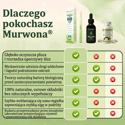 🇵🇱 𝐖𝐲𝐬𝐨𝐤𝐢𝐞𝐣 𝐣𝐚𝐤𝐨ś𝐜𝐢 𝐩𝐨𝐥𝐬𝐤𝐢 𝐩𝐫𝐨𝐝𝐮𝐤𝐭, 𝒘𝒚𝒔𝒚ł𝒌𝒂 𝒛 𝒌𝒓𝒂𝒋𝒖✅𝐙𝐢𝐨ł𝐨𝐰𝐲 𝐰𝐚𝐩𝐨𝐫𝐲𝐳𝐚𝐭𝐨𝐫 𝐝𝐨 𝐩ł𝐮𝐜 𝐌𝐮𝐫𝐰𝐨𝐧® (👨‍⚕️ 𝐒𝐤𝐮𝐭𝐞𝐜𝐳𝐧𝐲 𝐧𝐚: 𝐤𝐚𝐬𝐳𝐞𝐥, 𝐝𝐮𝐬𝐳𝐧𝐨ś𝐜𝐢, 𝐟𝐥𝐞𝐠𝐦ę, 𝐳𝐚𝐭𝐤𝐚𝐧𝐲 𝐧𝐨𝐬, 𝐳𝐚𝐩𝐚𝐥𝐞𝐧𝐢𝐞 𝐨𝐬𝐤𝐫𝐳𝐞𝐥𝐢, 𝐚𝐥𝐞𝐫𝐠𝐢ę 𝐢 𝐩𝐫𝐨𝐛𝐥𝐞𝐦𝐲 𝐳 𝐩ł𝐮𝐜𝐚𝐦𝐢)4💖
